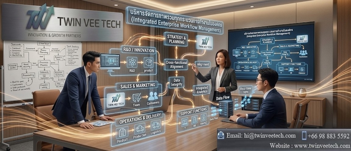 Twin Vee Tech - Bespoke Software Design Showcase